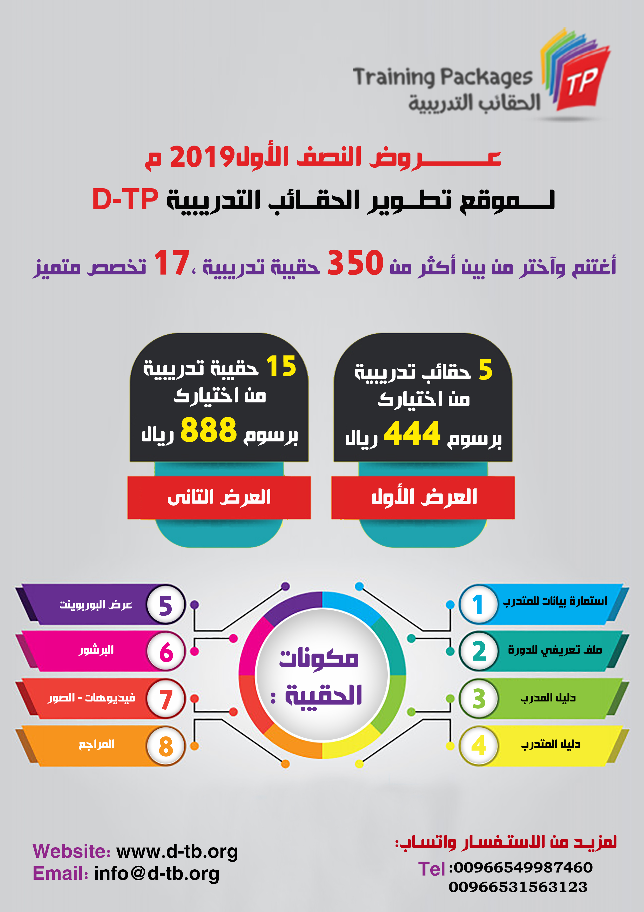 عروض النصف الأول لعام 2019 لموقع تطوير الحقائب التدريبية D-TP 15521319491