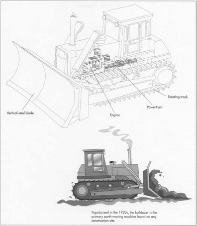 Invenzioni famose: Storia del bulldozer Hpm_0000_0003_0_img0025