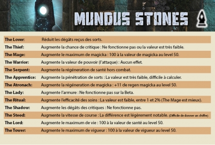 Guide génèral Mundus-nggid0261-ngg0dyn-600x300x100-00f0w011c010r110f110r010t010