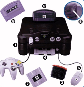 Nintendo 64 Emulatoru 64dd2