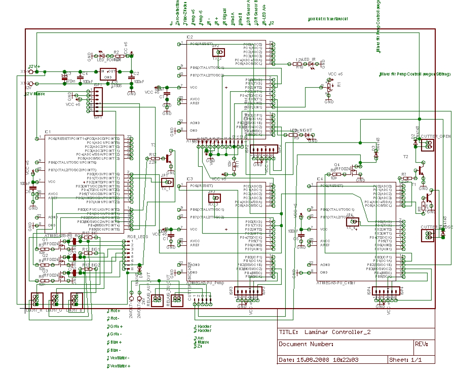 The Guide for a Perfect RGB Light with PMMA fiber optic cable Controller