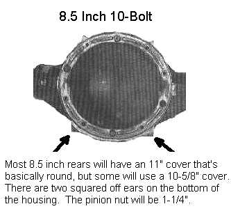 cherche différentiel 8.5 pour G body  GM10-Bolt-85