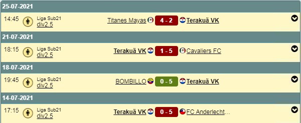 LIGAS JUVENILES TEMP 79 1627271335-tera-21-1