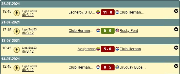 LIGAS JUVENILES TEMP 79 H-23-1