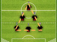 táctica MAROMASAKI FC Maromasaki-1