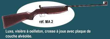 Manu-Arm - L'Ultra Low Cost française de retour...? - Page 2 Armes2