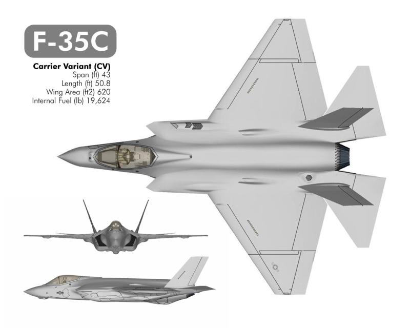 F-35 جوينت سترايك فايتر(JSF)  البرق*الجياد السوداء* F35_variant_cv(1)