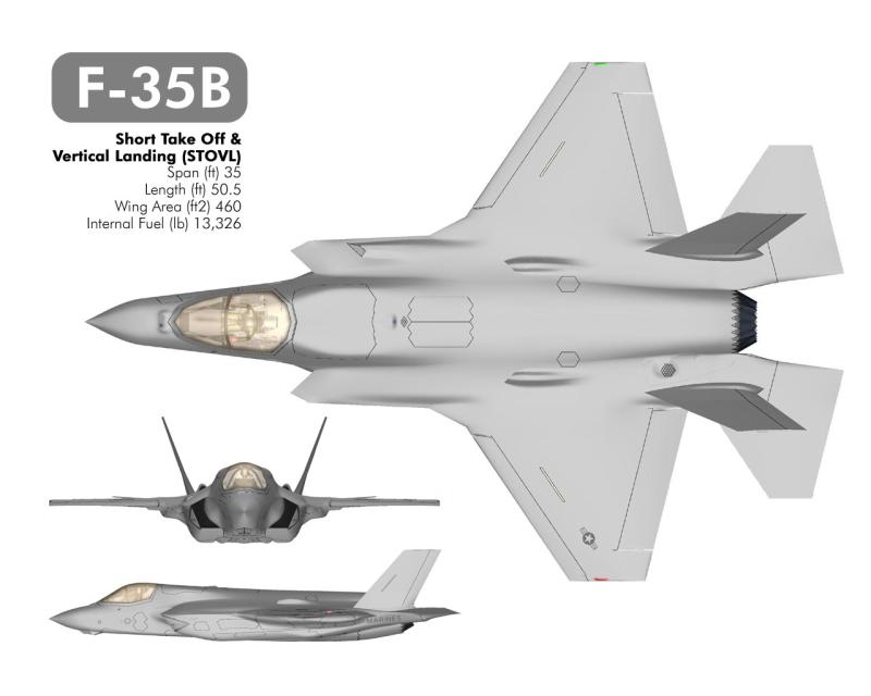 F-35 جوينت سترايك فايتر(JSF)  البرق*الجياد السوداء* F35_variant_stovl(1)