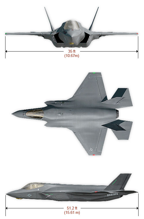 F-35 جوينت سترايك فايتر(JSF)  البرق*الجياد السوداء* F35b_stovl_3view(1)