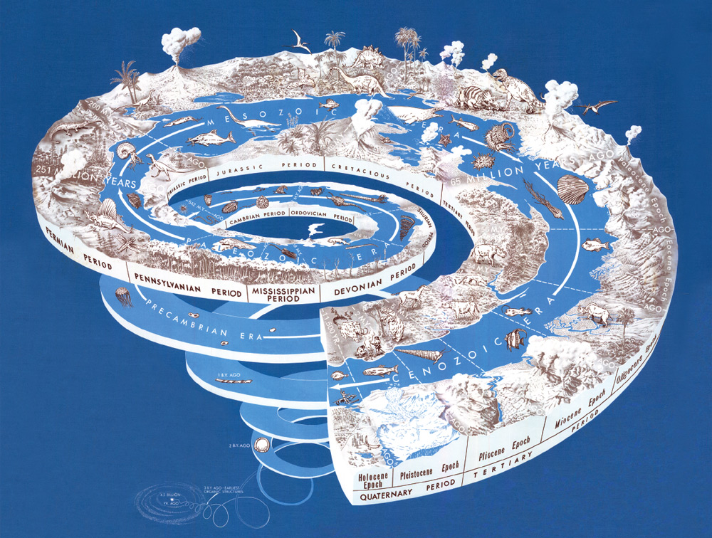 فيلم عن حركة القارات Geologica_time_USGS