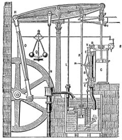 جمس واط James Watt مخترع للآلة البخارية 240px-SteamEngine_Boulton%26Watt_1784