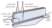 الاردواز 180px-Salte2