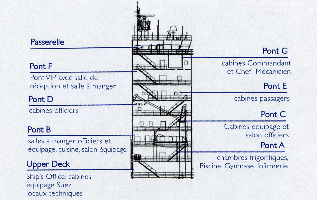 Le CMA CGM CHRISTOPHE COLOMB, juillet 2010 500-CC