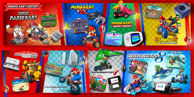 WiiWareWave Exclusive Features 640px-Mario_Kart_Series_Infograph