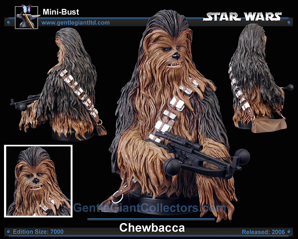 STAR WARS: CHEWBACCA ANH MINI BUST CHEWBACCA_GENTLE_GIANT_MINI_BUST_03