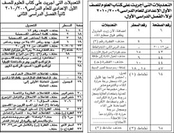 جميع الدروس المحذوفه من المناهج لجميع المراحل من وزاره التربيه والتعليم مباشره 117azf11-1