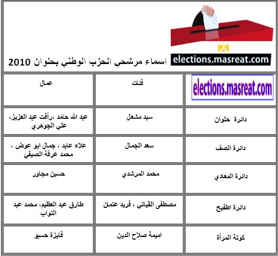 قائمة اسماء مرشحي الحزب الوطني بحلوان مجلس الشعب 2010 7elwan