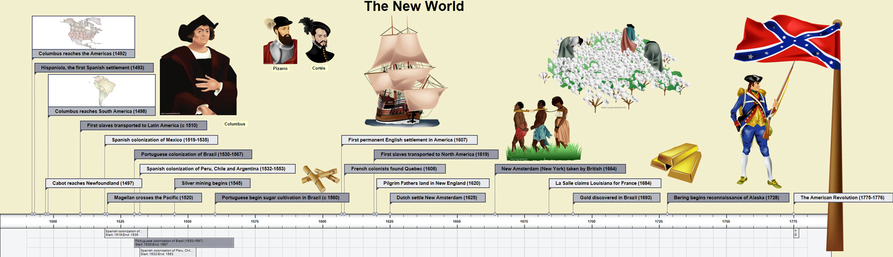 The New World The_New_World