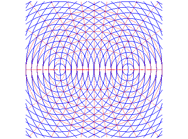 Rotation et vortex, source et unité des forces de la nature. Homofocales1