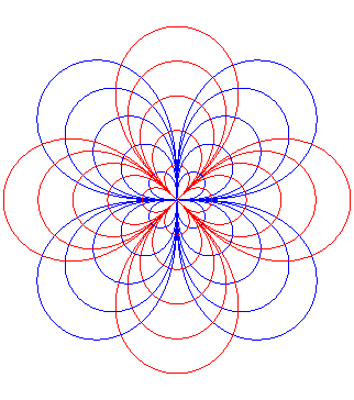 ddistance - Page 2 Lemniscate_orthogonale