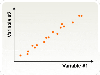 Diputados de INR - Página 3 Positivecorrelation