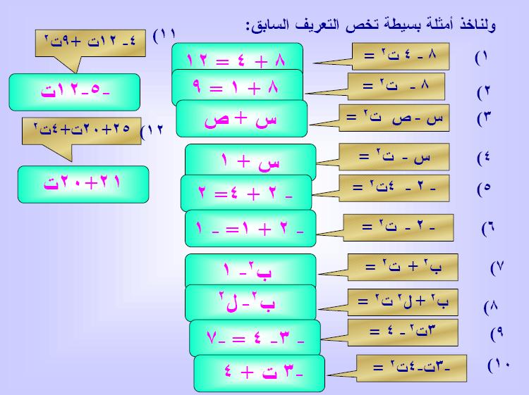 الأعداد المركبه Wh_51713867