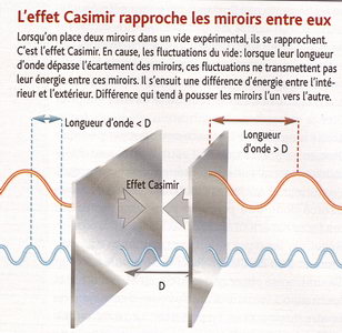 Physique quantique for dummies - Page 14 -1575-c8a99