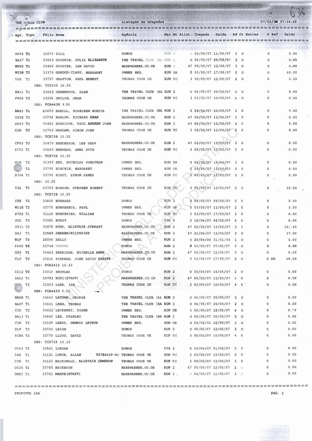 Leicestershire Police – Naturally complicit or just following orders? - Page 5 03_VOLUME_IIIa_Page_636