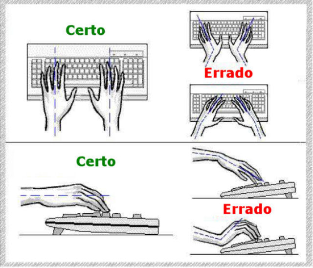 Recomendações ao jogar PBO/KPDO Ergonomia_pc_01