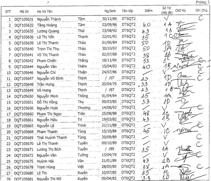 Điểm Thi Môn Thuế Ed1ab7804d7ab48fda0bb34dabef70b2877847b4f937bf097990445b2fd98a746g