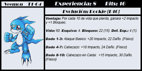 Lista de Digimons Itjom88rsq2txj0zg