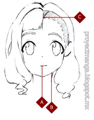 Proporciones en el rostro manga | Personajes jóvenes 39wpgaq3vq155zt4g