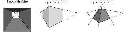 [Fiche] Les Règles de Composition Dckvb53hucc9lszzg