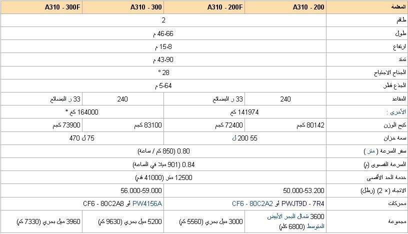 القوات الجوية الفرنسية - صفحة 2 7cf7b6973efad77ce957d49f961aeda8bc97637f13969cfae04955842dae587c6g