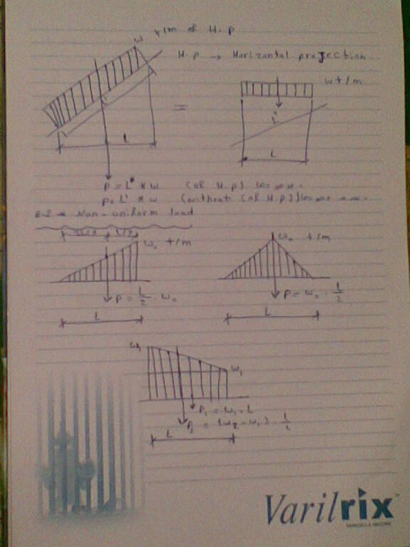 structural analysis Af74a042f7d91a5c1b5cbbc9482c2f34d962bb55e681d8d467ad40d0c042c4d86g