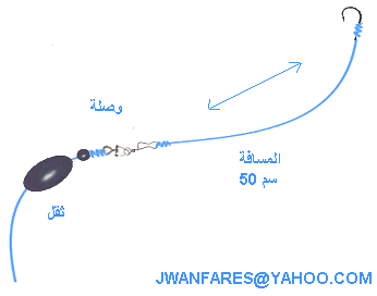 عدة الصيد بالقصبة Mk40085_wr