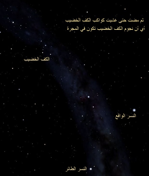  المجرَّة، تراث وصور وتأمل وعبر Mk7708_maj01d