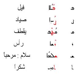 لغات العـراق القديـم -الآرامية - السريانية Image035