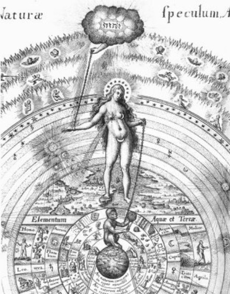 The Gnostic Scenario of the Earth Goddess Sophia Animamundi