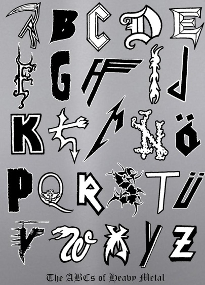 Map of Metal ABCs-of-Metal