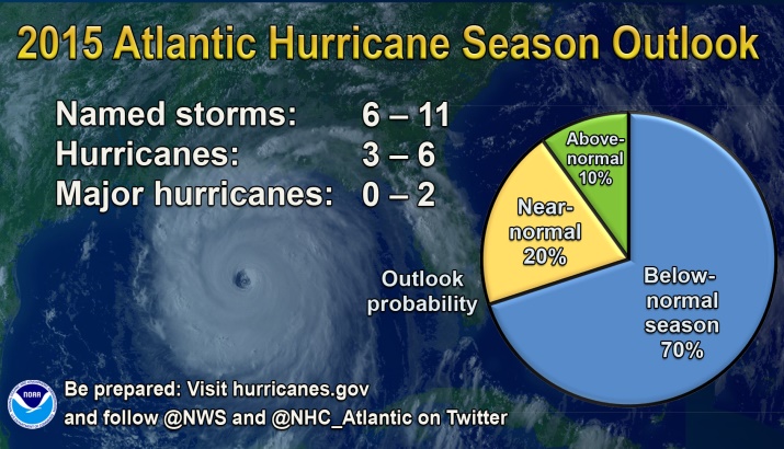 La tempête tropicale Bill provoque des inondations aux Etats-Unis Cyclone_atlantique_mai_juin_2015_02