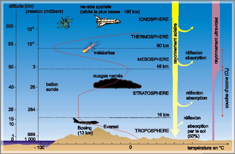 Actualité en Corée du Nord - Page 3 Atmosphere