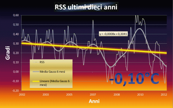 le meteonotizie dal mondo! - Pagina 2 22994_1_2