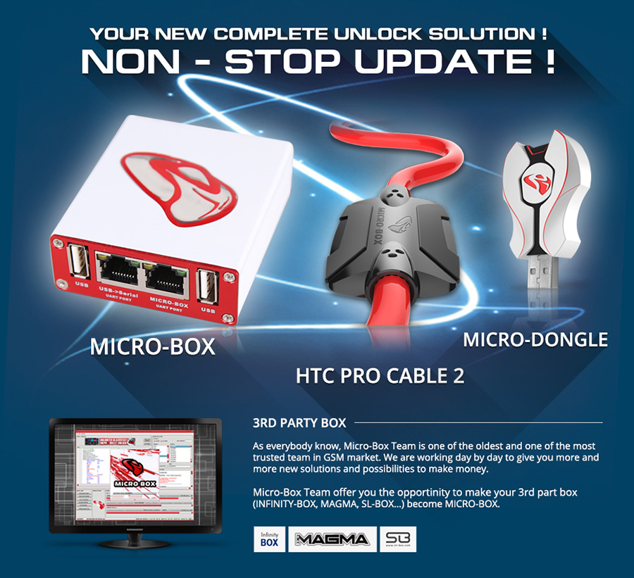 micro box news and updates only............. Forum-news-header