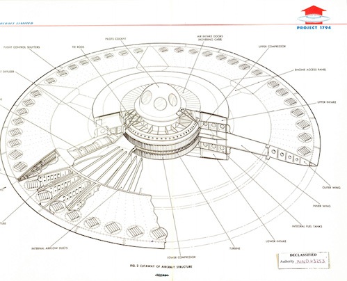 Desclasificación: En la década del 50, Estados Unidos intentó hacer un OVNI Project-1794-platillo-volante