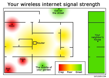 Las imagenes graciosas del día Realidad-conexion-wifi