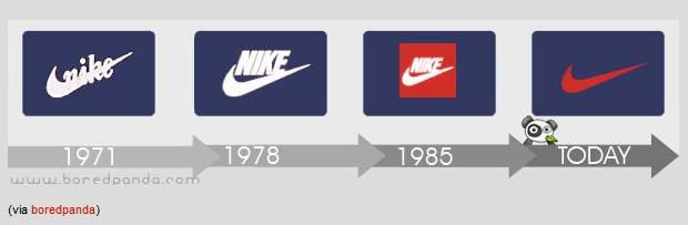 Atividades Virtuais da Stella Logo-nike