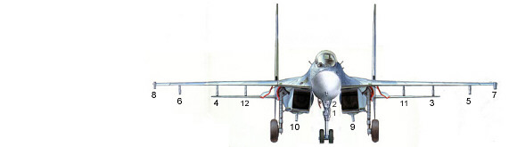 كيفية  التفريق بين المقاتلات المتشابهة (مدعم بالصور) Su-27_arming2