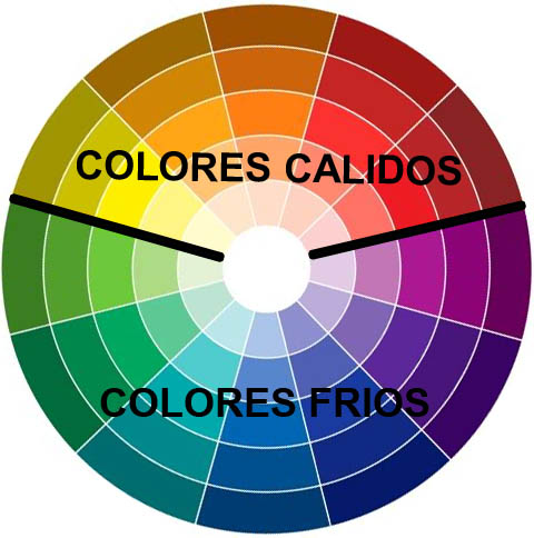 Opinión porfa COLORES-CALIDOS-Y-FRIOS