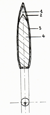 tir au TANKGEWEHR Coupe_balle_tankgewehr